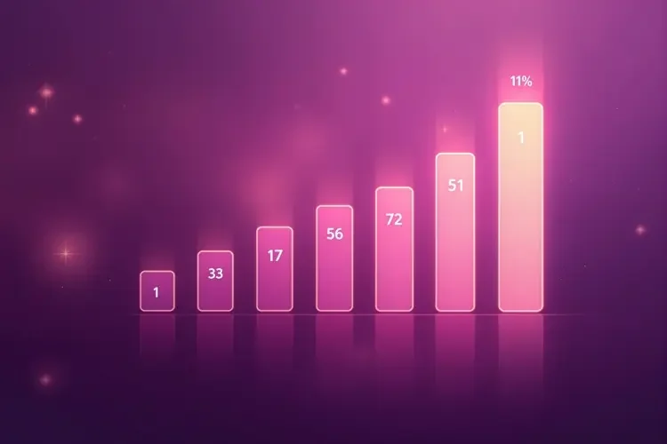 热度指数实时排行,谁在持续霸榜 - 爆料网在线 热度指数实时排行,谁在持续霸榜